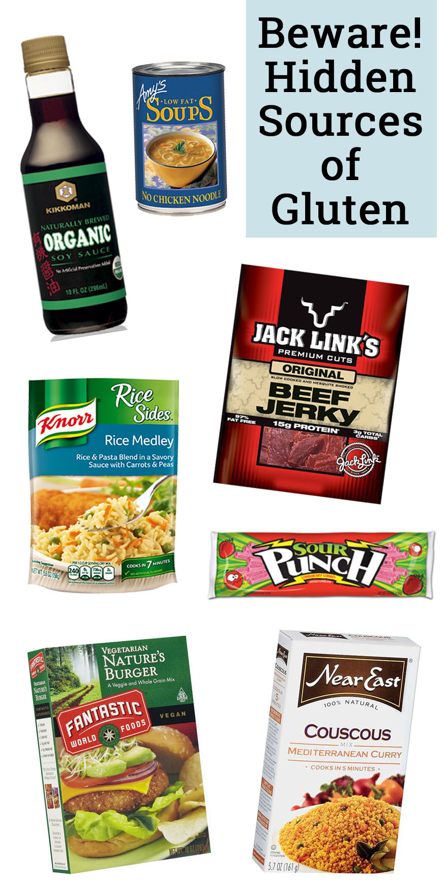 hidden sources of gluten