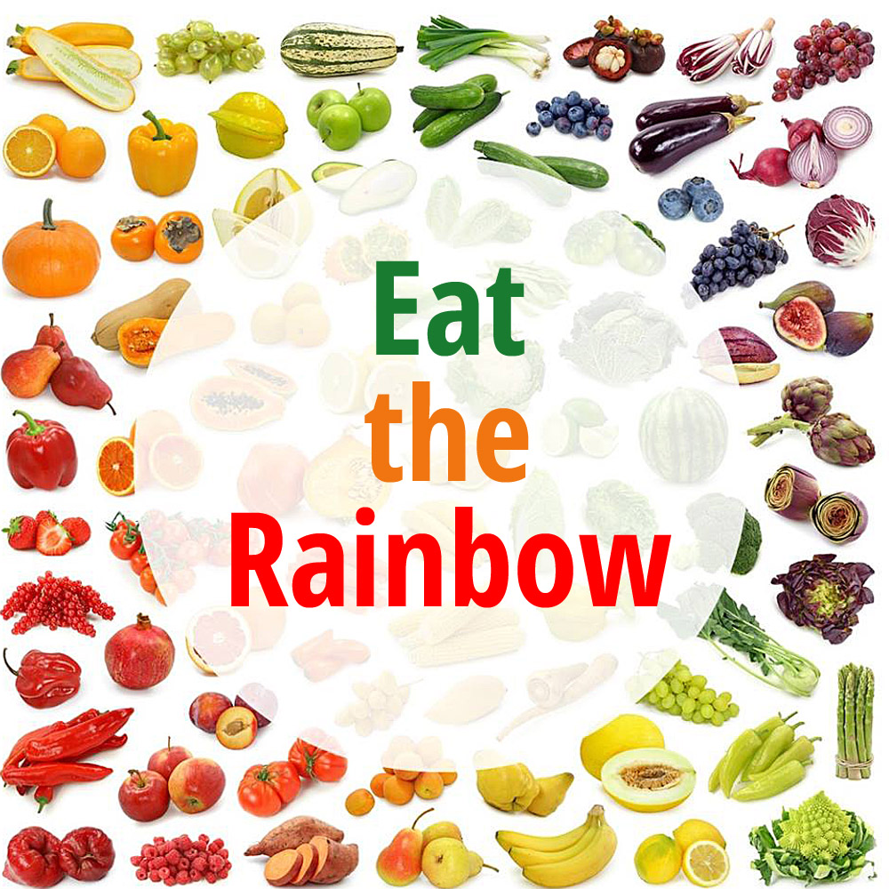 top 36 ways to be healthier in 2015 4