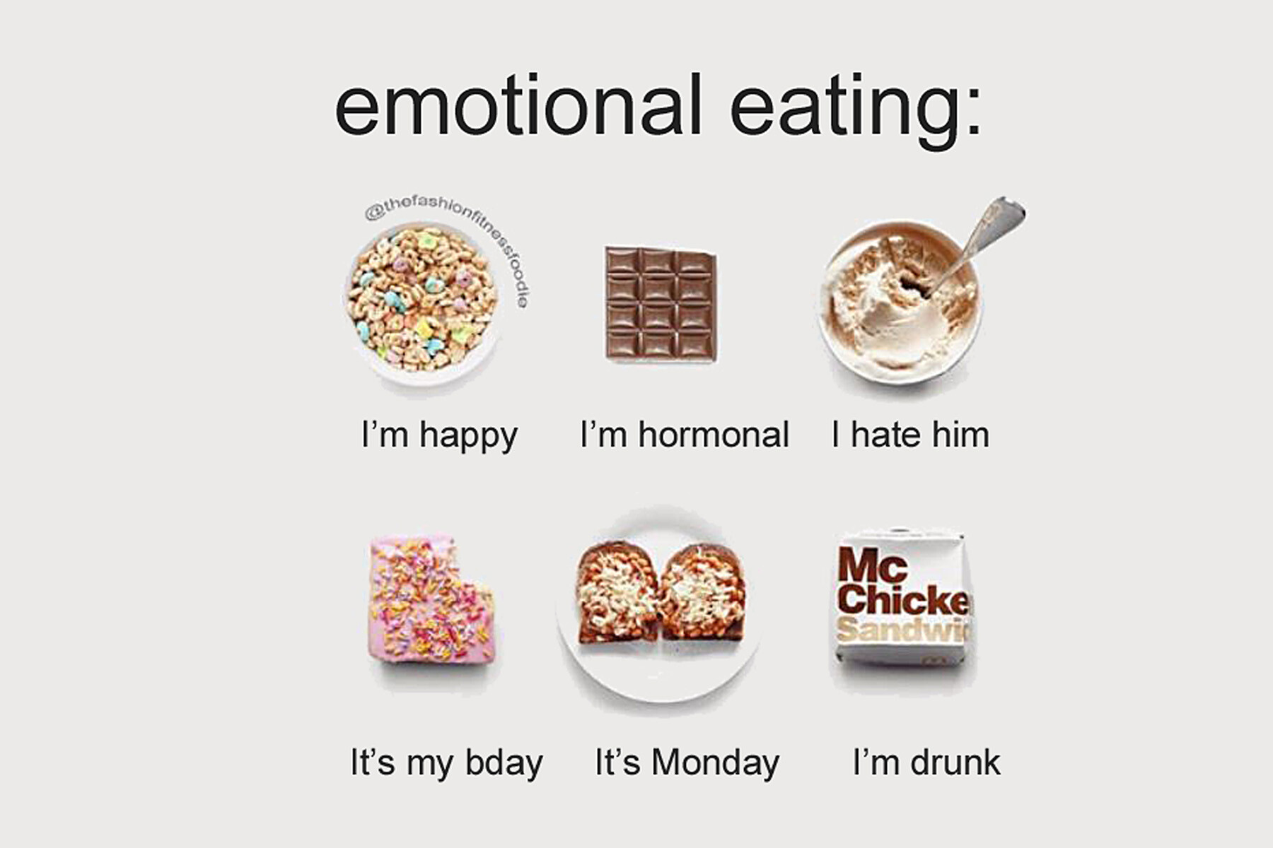 How to Manage Emotional Eating